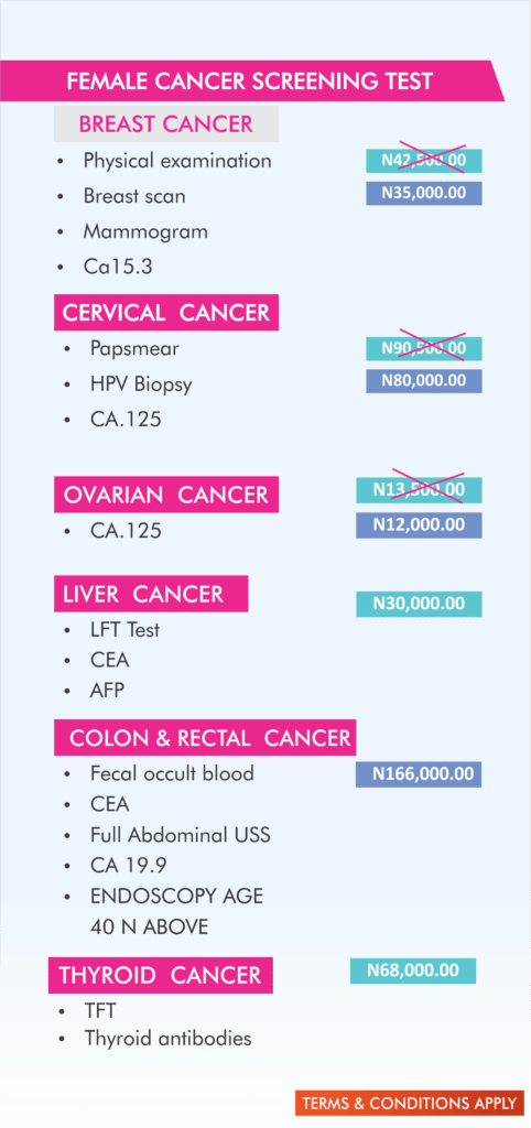 Fitplus Female Cancer