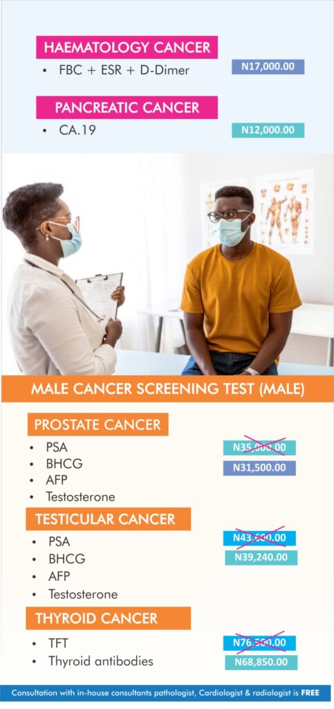 Male Cancer