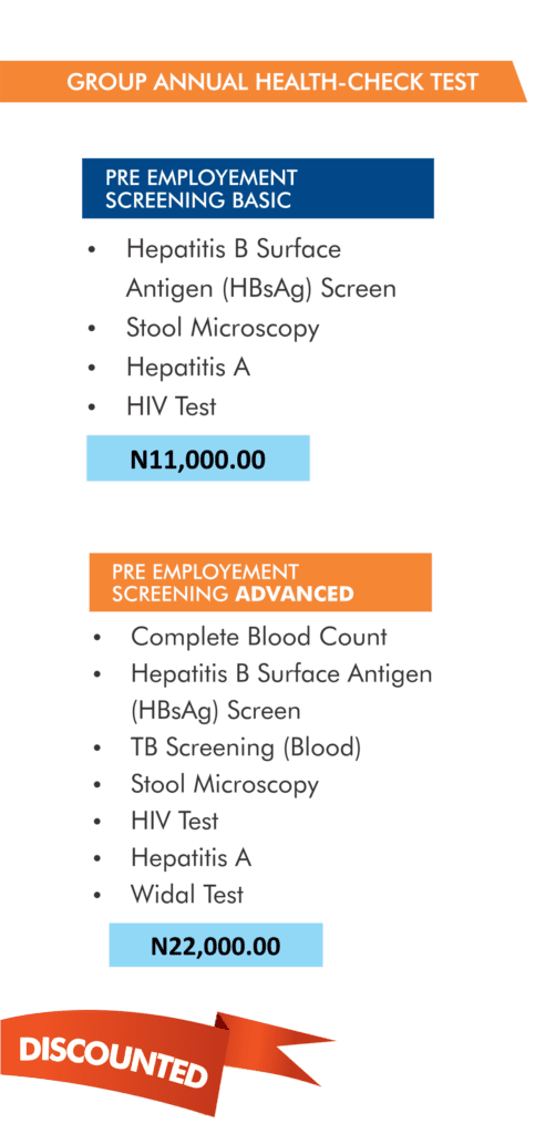 Group Annual Health Check