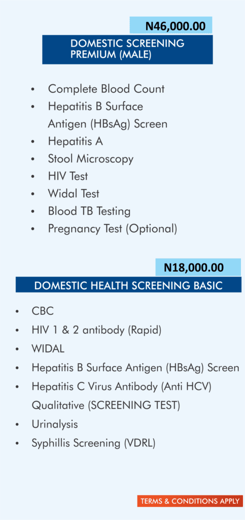 Group Annual Health Check