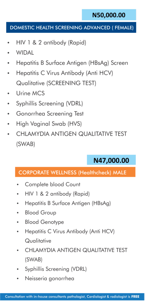 Group Annual Health Check