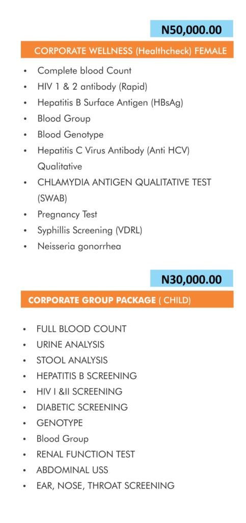 Group Annual Health Check